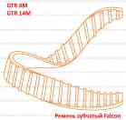 Ремень зубчатый FALCON